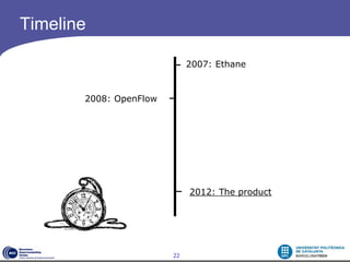 Timeline

                             2007: Ethane


       2008: OpenFlow




                             2012: The product




                        22
 