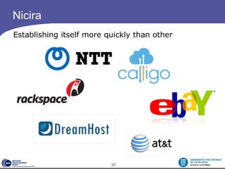 Nicira
Establishing itself more quickly than other




                          25
 