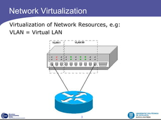 Network Virtualization
Virtualization of Network Resources, e.g:
VLAN = Virtual LAN




                          3
 