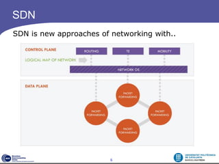 SDN
SDN is new approaches of networking with..




                         6
 