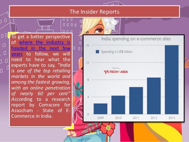 Rise of Online Shopping in India