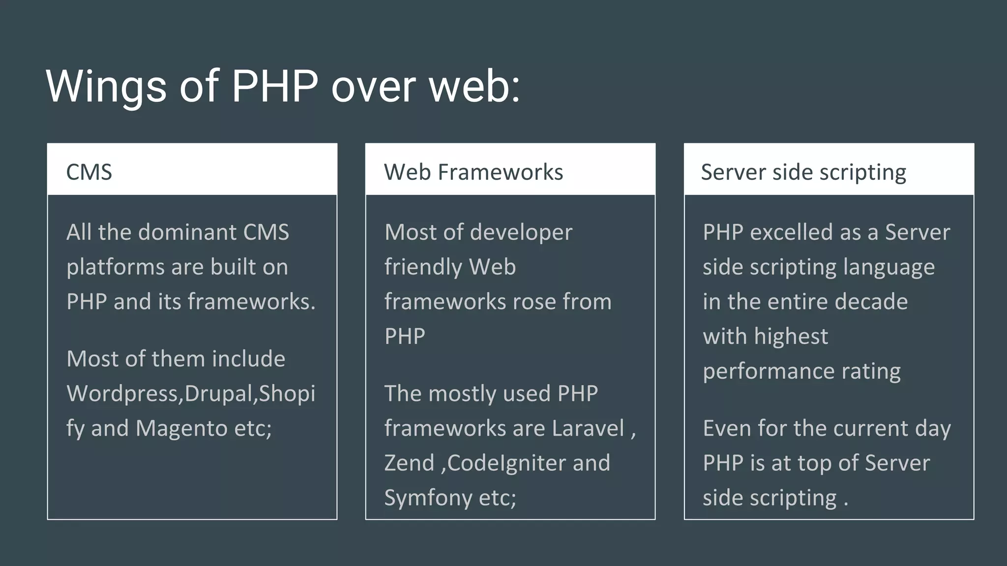 Wings of PHP over web:
CMS
All the dominant CMS
platforms are built on
PHP and its frameworks.
Most of them include
Wordpress,Drupal,Shopi
fy and Magento etc;
Web Frameworks
Most of developer
friendly Web
frameworks rose from
PHP
The mostly used PHP
frameworks are Laravel ,
Zend ,CodeIgniter and
Symfony etc;
Server side scripting
PHP excelled as a Server
side scripting language
in the entire decade
with highest
performance rating
Even for the current day
PHP is at top of Server
side scripting .
 
