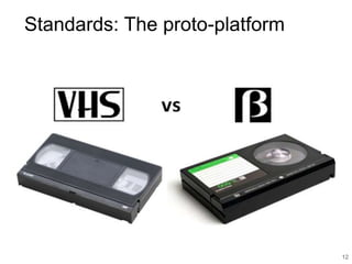 Platform Dynamics - The rise and dominance of Platforms | PPTX