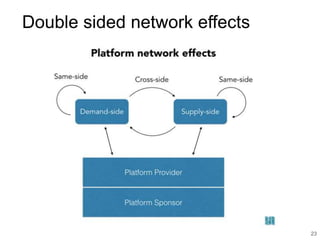 Platform Dynamics - The rise and dominance of Platforms | PPTX