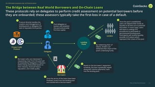 RWA Report 2024: Rise of Real-World Assets in Crypto | CoinGecko | PDF