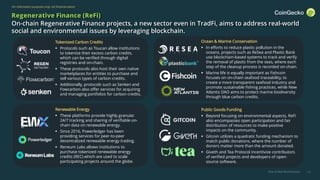 RWA Report 2024: Rise of Real-World Assets in Crypto | CoinGecko | PDF