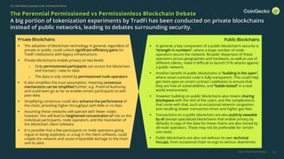 RWA Report 2024: Rise of Real-World Assets in Crypto | CoinGecko | PDF