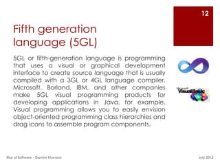 Rise of software | PPT