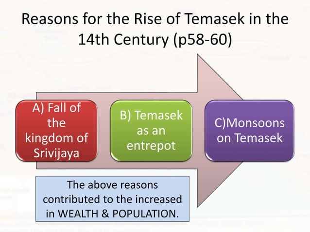 Rise of Temasek History | PPTX | Asia Travel | Travel Locations