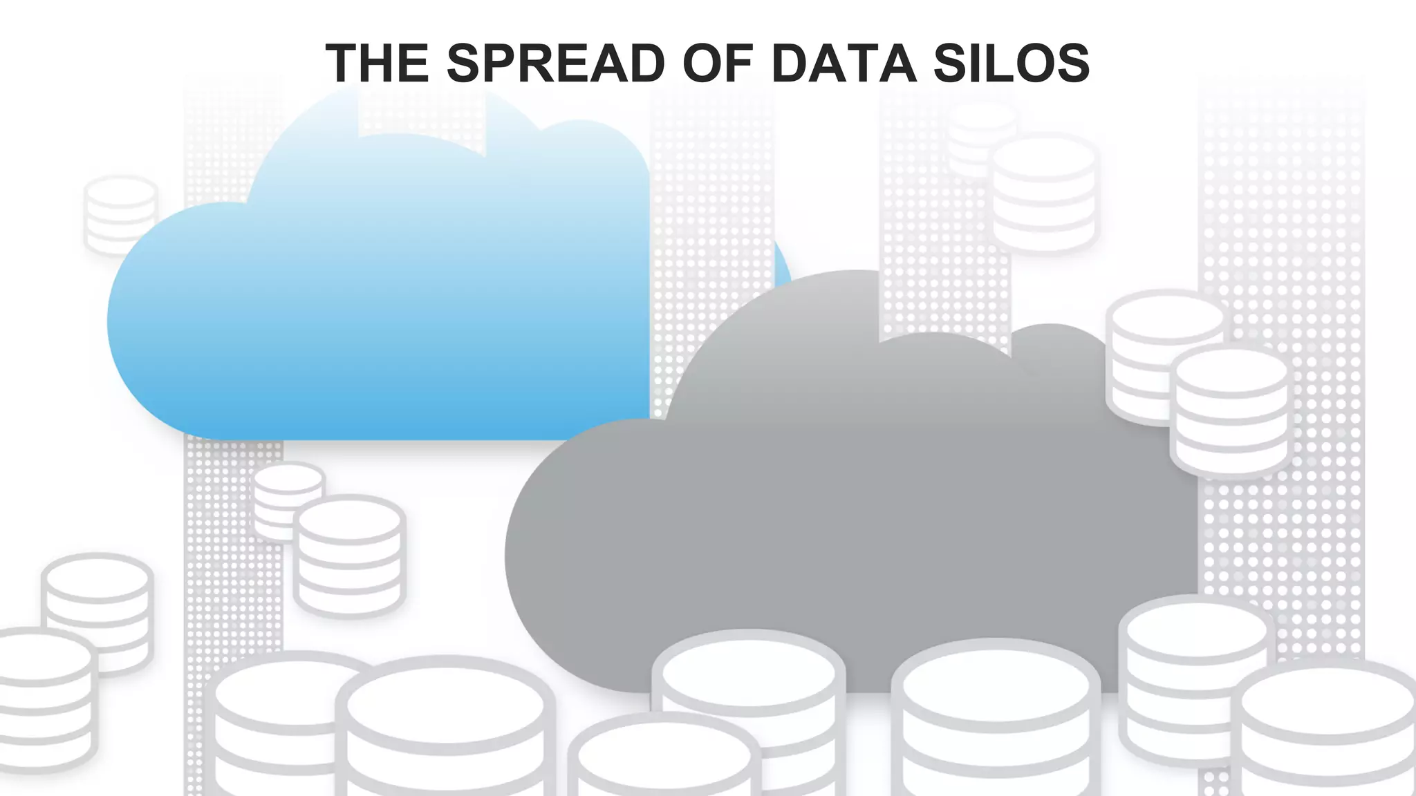 © 2020 Snowflake Inc. All Rights Reserved
THE SPREAD OF DATA SILOS
 