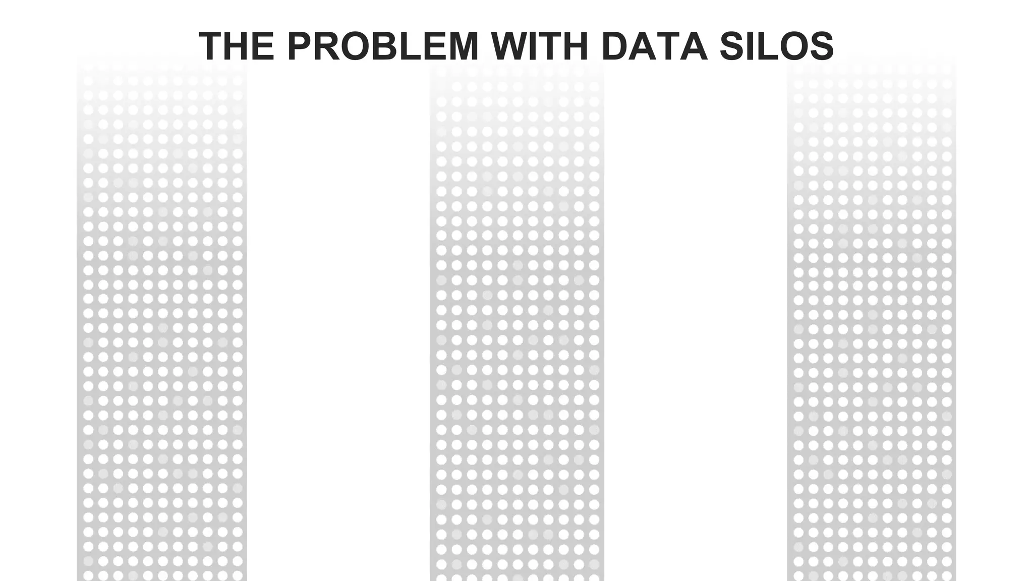 © 2020 Snowflake Inc. All Rights Reserved
THE PROBLEM WITH DATA SILOS
 