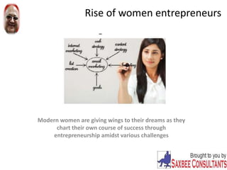 Rise of women entrepreneurs
Modern women are giving wings to their dreams as they
chart their own course of success through
entrepreneurship amidst various challenges
 