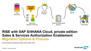 INTERNAL – Authorized for Partners
Initial
Discovery
Technical Assessment
Readout
Technical
Analysis
Sizing and
Migration Planning
Signoff
Onboarding
RISE with SAP S/4HANA Cloud, private edition
Sales & Services Authorization Enablement
Migration Options & Process
You are
HERE
Cloud Architecture & Advisory Team (CAA), March 2023
 