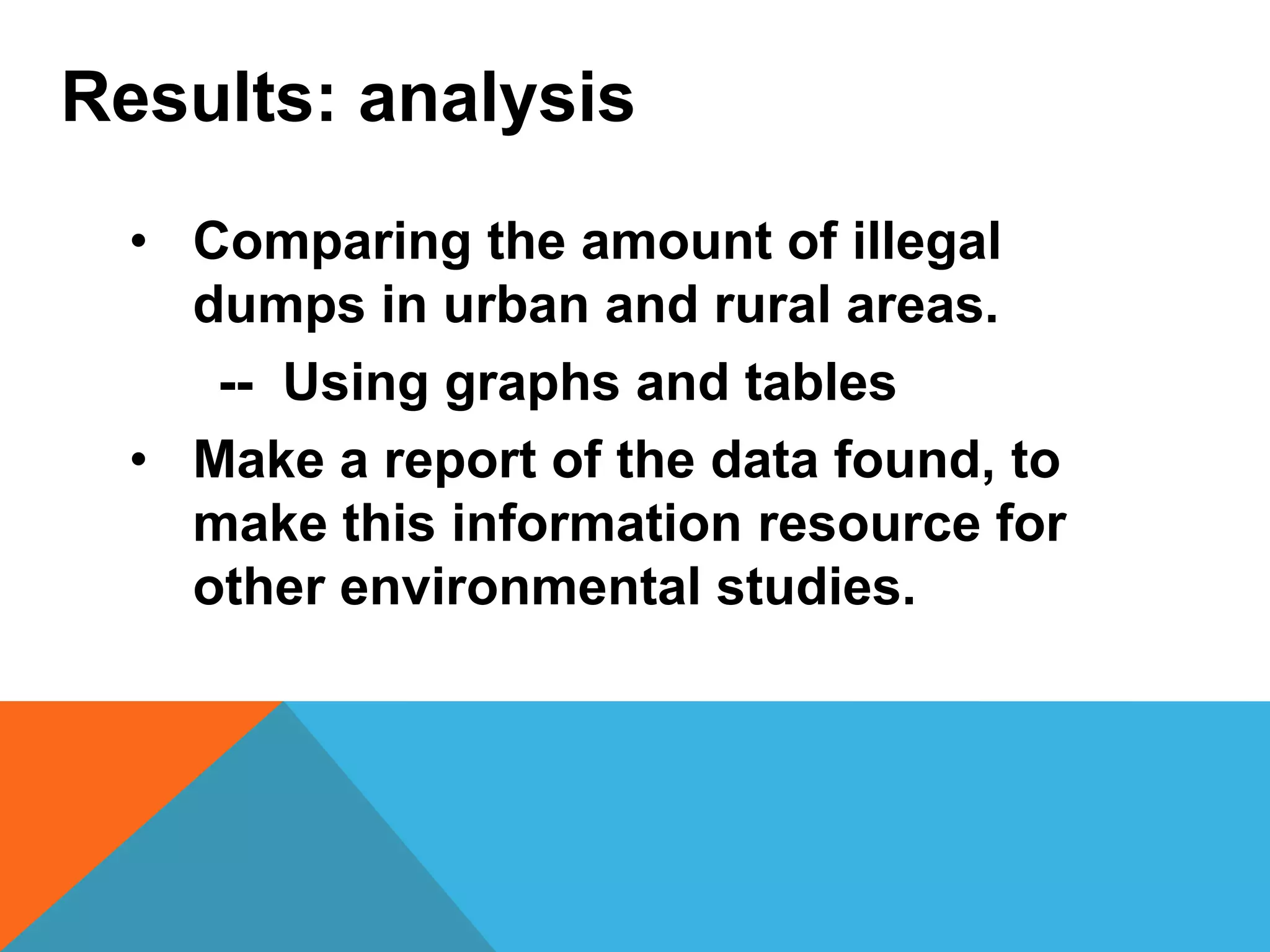 • Comparing the amount of illegal
dumps in urban and rural areas.
-- Using graphs and tables
• Make a report of the data found, to
make this information resource for
other environmental studies.
Results: analysis
 