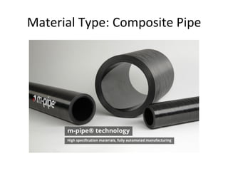 Material	
  Type:	
  Composite	
  Pipe	
  
 