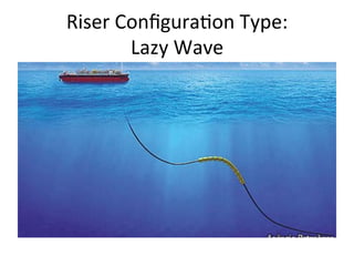 Riser	
  Conﬁgura>on	
  Type:	
  
Lazy	
  Wave	
  	
  
 