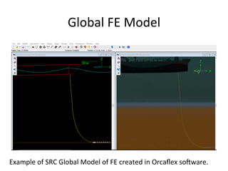 Global	
  FE	
  Model	
  
Example	
  of	
  SRC	
  Global	
  Model	
  of	
  FE	
  created	
  in	
  Orcaﬂex	
  soLware.	
  
 