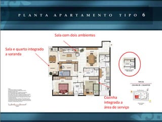Sala com dois ambientes


Sala e quarto integrado
a varanda




                                                    Cozinha
                                                    integrada a
                                                    área de serviço
 