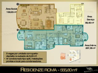 R ESIDENZE ROMA - 555,80 m²  5 vagas por unidade com quarto- depósito no subsolo de 6,20 m². Ar condicionado tipo split, instalações prontas e local para condensadores. 5.55 11.87 4.80 8.78 4.12 3.39 Área Social 199,93 m² Área Serviço 88,49 m² Área Íntima 267,38 m² 