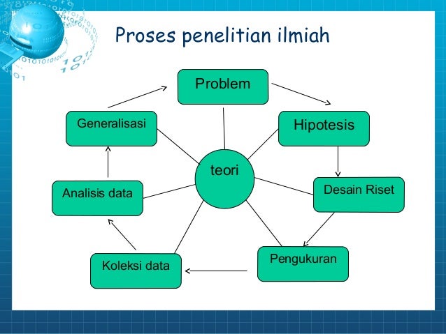 Mini Riset Teori Akuntansi / (DOC) MINI RISET PUSKESMAS GRIYA ANTAPANI