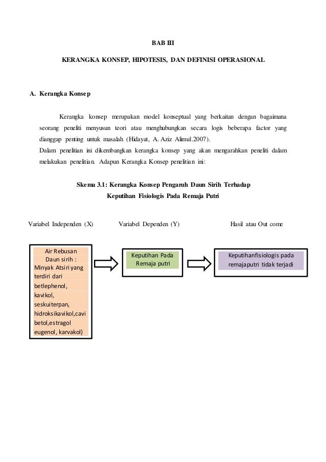 Riset keputihan fisiologis