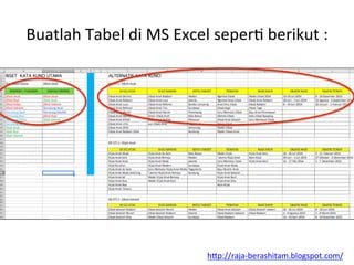 Buatlah	
 Tabel	
 di	
 MS	
 Excel	
 seperL	
 berikut	
 :	
 
h"p://raja-­‐berashitam.blogspot.com/	
 	
 
 