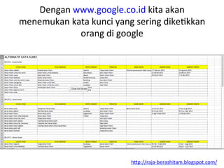 Dengan	
 www.google.co.id	
 kita	
 akan	
 
menemukan	
 kata	
 kunci	
 yang	
 sering	
 dikeLkkan	
 
orang	
 di	
 google	
 
h"p://raja-­‐berashitam.blogspot.com/	
 	
 
 