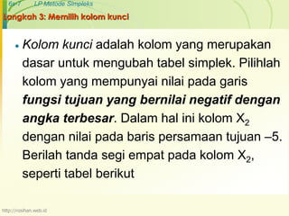 6s-7 LP Metode Simpleks 
Langkah 3: Memilih kolom kunci 
 Kolom kunci adalah kolom yang merupakan 
dasar untuk mengubah tabel simplek. Pilihlah 
kolom yang mempunyai nilai pada garis 
fungsi tujuan yang bernilai negatif dengan 
angka terbesar. Dalam hal ini kolom X2 
dengan nilai pada baris persamaan tujuan –5. 
Berilah tanda segi empat pada kolom X2, 
seperti tabel berikut 
http://rosihan.web.id 
 