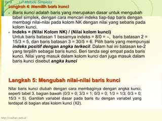 6s-9 LP Metode Simpleks 
Langkah 4: Memilih baris kunci 
 Baris kunci adalah baris yang merupakan dasar untuk mengubah 
tabel simplek, dengan cara mencari indeks tiap-tiap baris dengan 
membagi nilai-nilai pada kolom NK dengan nilai yang sebaris pada 
kolom kunci. 
 Indeks = (Nilai Kolom NK) / (Nilai kolom kunci) 
Untuk baris batasan 1 besarnya indeks = 8/0 = , baris batasan 2 = 
15/3 = 5, dan baris batasan 3 = 30/5 = 6. Pilih baris yang mempunyai 
indeks positif dengan angka terkecil. Dalam hal ini batasan ke-2 
yang terpilih sebagai baris kunci. Beri tanda segi empat pada baris 
kunci. Nilai yang masuk dalam kolom kunci dan juga masuk dalam 
baris kunci disebut angka kunci 
Langkah 5: Mengubah nilai-nilai baris kunci 
Nilai baris kunci diubah dengan cara membaginya dengan angka kunci, 
seperti tabel 3. bagian bawah (0/3 = 0; 3/3 = 1; 0/3 = 0; 1/3 = 1/3; 0/3 = 0; 
15/3 = 5). Gantilah variabel dasar pada baris itu dengan variabel yang 
terdapat di bagian atas kolom kunci (X2). 
http://rosihan.web.id 
 