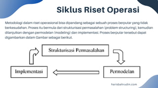 Riset Operasi Dasar | PDF