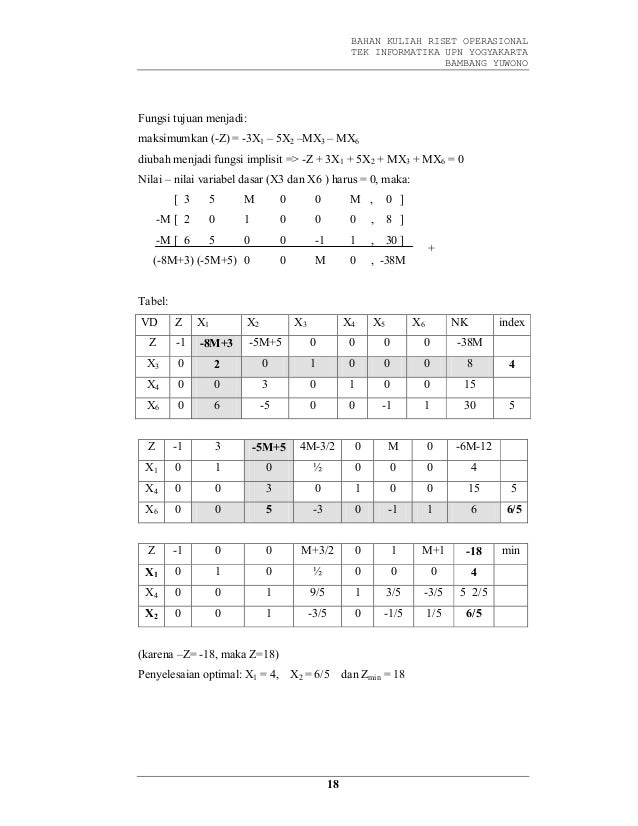 Jawaban Soal Maksimumkan Z 4x1 10x2 6x3 Guru Jawaban