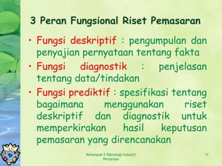3 Peran Fungsional Riset Pemasaran

• Fungsi deskriptif : pengumpulan dan
  penyajian pernyataan tentang fakta
• Fungsi diagnostik : penjelasan
  tentang data/tindakan
• Fungsi prediktif : spesifikasi tentang
  bagaimana      menggunakan        riset
  deskriptif dan diagnostik untuk
  memperkirakan       hasil   keputusan
  pemasaran yang direncanakan
             Kelompok 5 Teknologi Industri   11
                      Pertanian
 