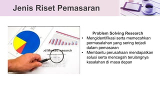Riset pemasaran | PDF