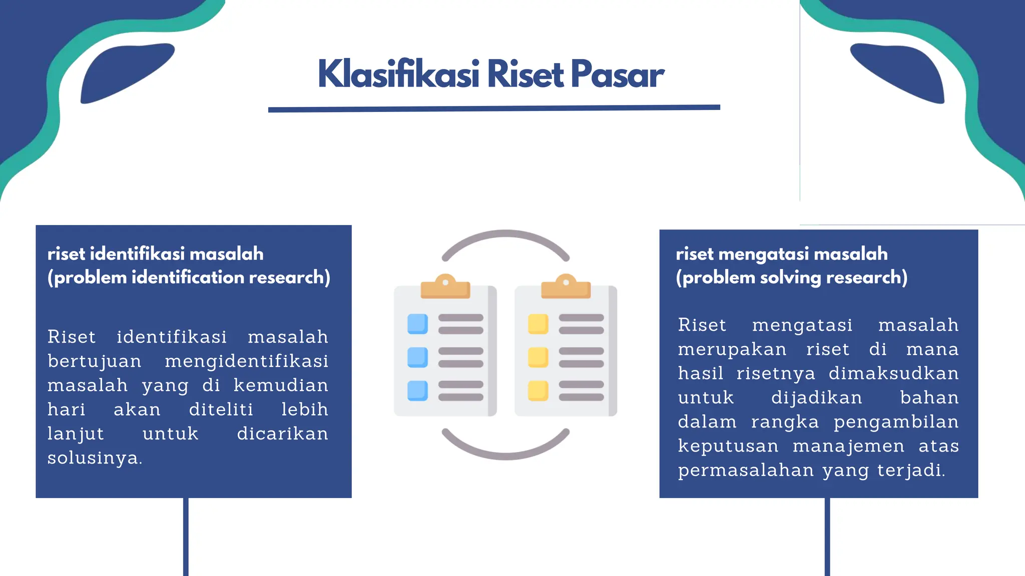 Penjelasan, Tujuan & Fungsi Riset Pemasaran | PPTX