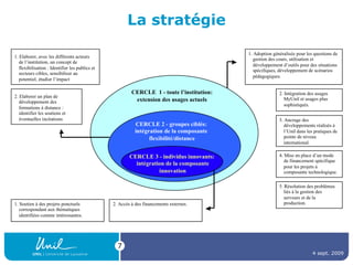 La stratégie 4 sept. 2009 