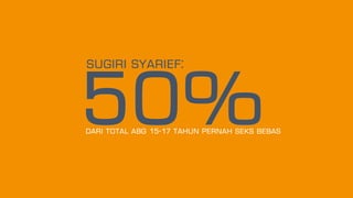 DARI TOTAL ABG 15-17 TAHUN PERNAH SEKS BEBAS
SUGIRI SYARIEF:
 