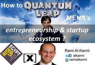 1"
entrepreneurship*&*startup*
ecosystem*?*
Rami Al-Karmi"
alkarmi"
ramialkarmi"
How to!
x
innovate
[︎ ]︎
MENA’s!
 