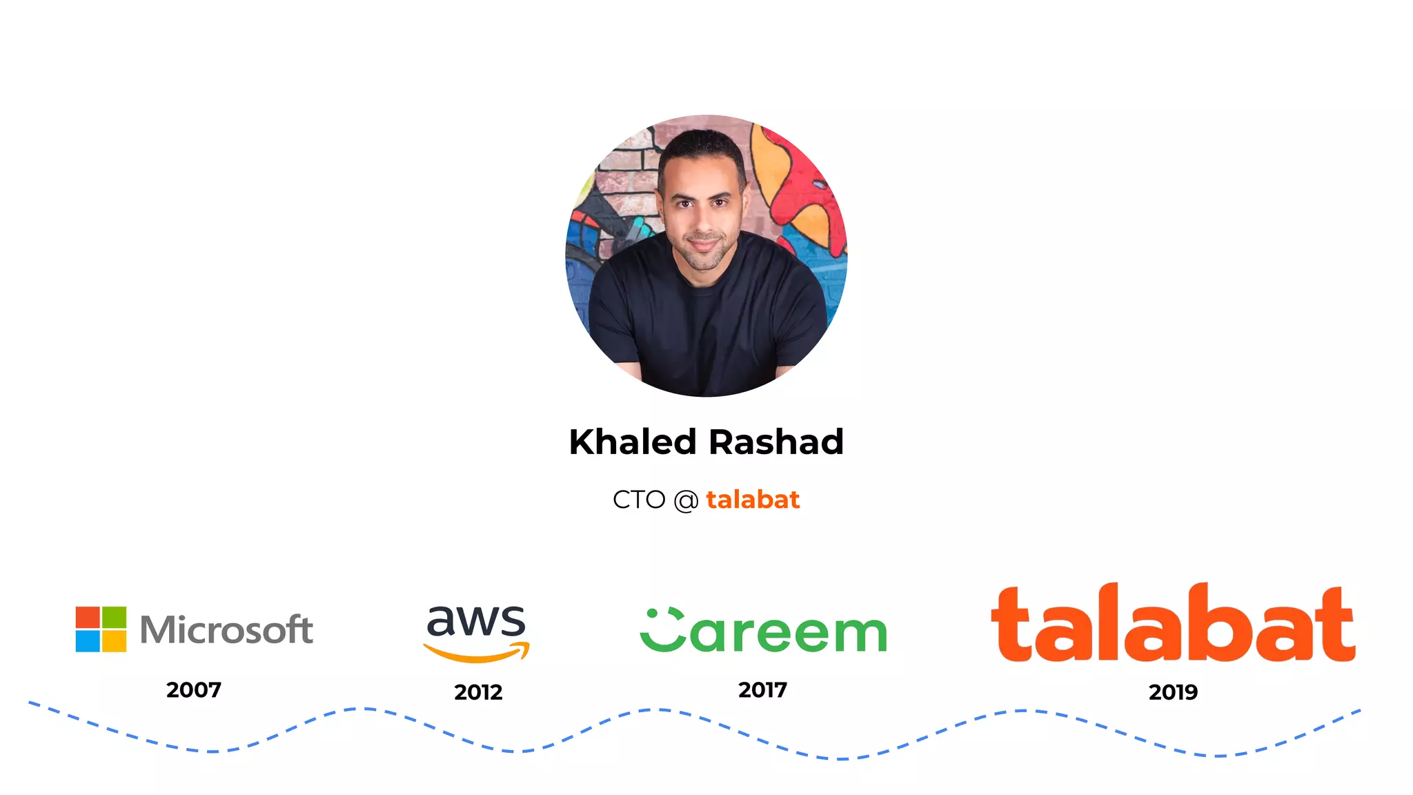 Scaling Tech Companies by Khaled Rashad [RiseUp2021] | PDF