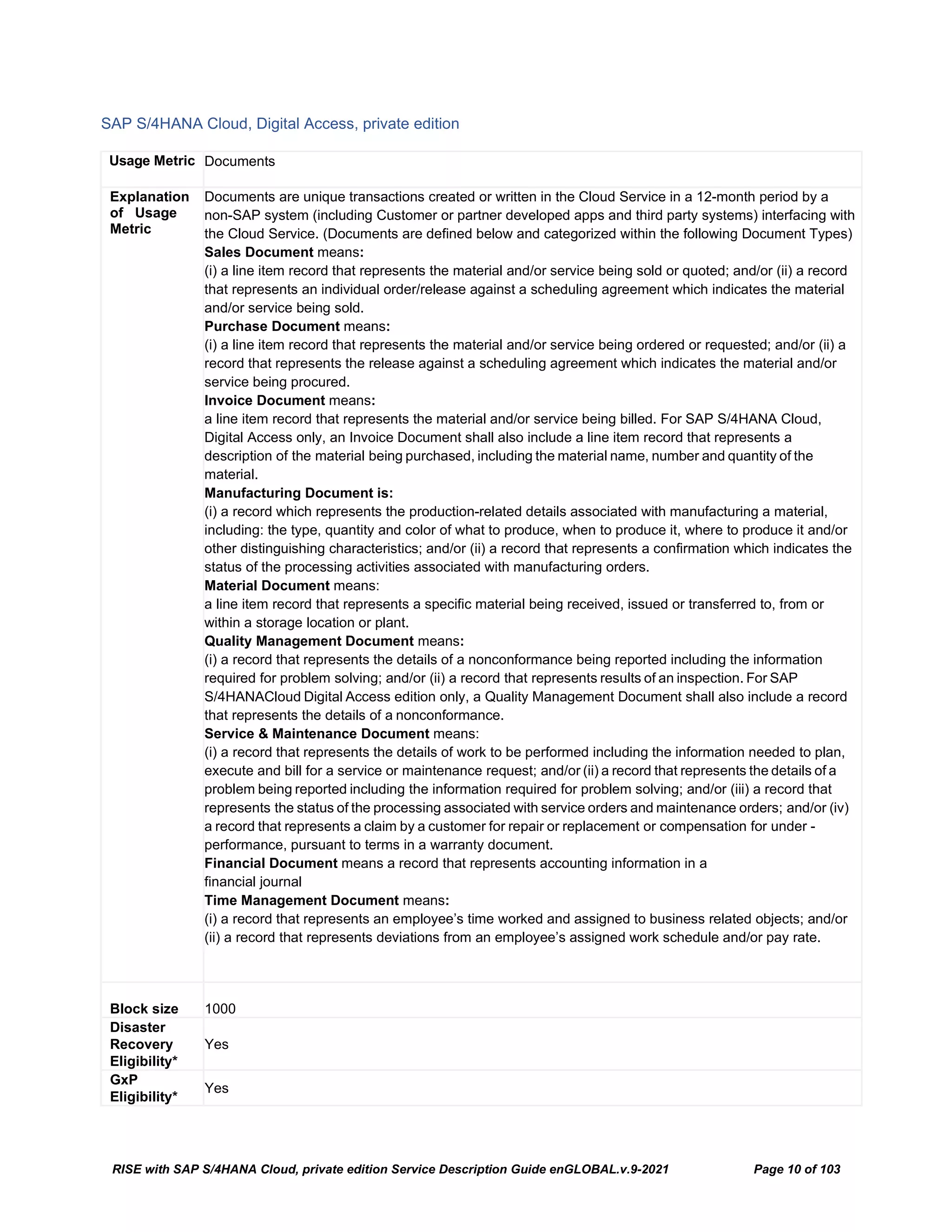 RISE with SAP S/4HANA Cloud, private edition Service Description Guide enGLOBAL.v.9-2021 Page 10 of 103
SAP S/4HANA Cloud, Digital Access, private edition
Usage Metric Documents
Explanation
of Usage
Metric
Documents are unique transactions created or written in the Cloud Service in a 12-month period by a
non-SAP system (including Customer or partner developed apps and third party systems) interfacing with
the Cloud Service. (Documents are defined below and categorized within the following Document Types)
Sales Document means:
(i) a line item record that represents the material and/or service being sold or quoted; and/or (ii) a record
that represents an individual order/release against a scheduling agreement which indicates the material
and/or service being sold.
Purchase Document means:
(i) a line item record that represents the material and/or service being ordered or requested; and/or (ii) a
record that represents the release against a scheduling agreement which indicates the material and/or
service being procured.
Invoice Document means:
a line item record that represents the material and/or service being billed. For SAP S/4HANA Cloud,
Digital Access only, an Invoice Document shall also include a line item record that represents a
description of the material being purchased, including the material name, number and quantity of the
material.
Manufacturing Document is:
(i) a record which represents the production-related details associated with manufacturing a material,
including: the type, quantity and color of what to produce, when to produce it, where to produce it and/or
other distinguishing characteristics; and/or (ii) a record that represents a confirmation which indicates the
status of the processing activities associated with manufacturing orders.
Material Document means:
a line item record that represents a specific material being received, issued or transferred to, from or
within a storage location or plant.
Quality Management Document means:
(i) a record that represents the details of a nonconformance being reported including the information
required for problem solving; and/or (ii) a record that represents results of an inspection. For SAP
S/4HANACloud Digital Access edition only, a Quality Management Document shall also include a record
that represents the details of a nonconformance.
Service & Maintenance Document means:
(i) a record that represents the details of work to be performed including the information needed to plan,
execute and bill for a service or maintenance request; and/or (ii) a record that represents the details of a
problem being reported including the information required for problem solving; and/or (iii) a record that
represents the status of the processing associated with service orders and maintenance orders; and/or (iv)
a record that represents a claim by a customer for repair or replacement or compensation for under -
performance, pursuant to terms in a warranty document.
Financial Document means a record that represents accounting information in a
financial journal
Time Management Document means:
(i) a record that represents an employee’s time worked and assigned to business related objects; and/or
(ii) a record that represents deviations from an employee’s assigned work schedule and/or pay rate.
Block size 1000
Disaster
Recovery
Eligibility*
Yes
GxP
Eligibility*
Yes
 