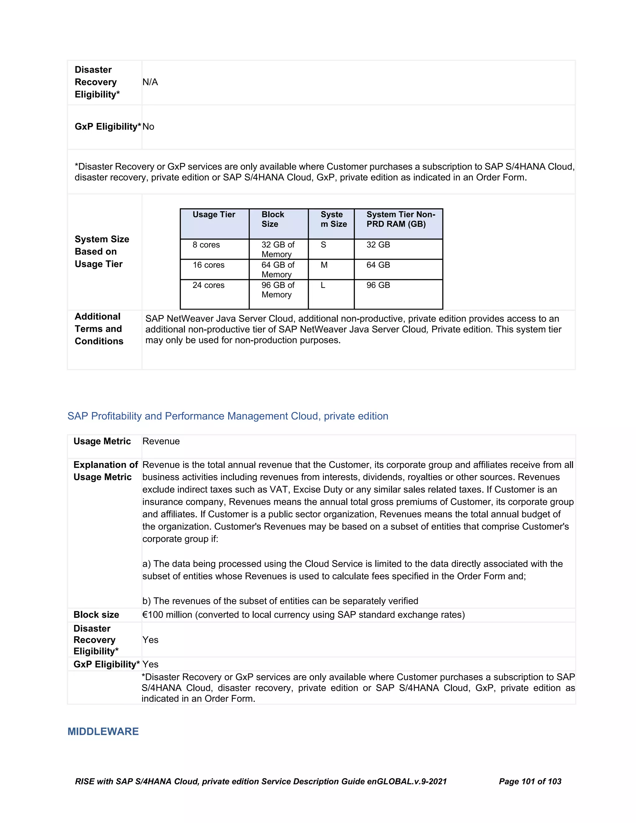 RISE with SAP S/4HANA Cloud, private edition Service Description Guide enGLOBAL.v.9-2021 Page 101 of 103
Disaster
Recovery
Eligibility*
N/A
GxP Eligibility*No
*Disaster Recovery or GxP services are only available where Customer purchases a subscription to SAP S/4HANA Cloud,
disaster recovery, private edition or SAP S/4HANA Cloud, GxP, private edition as indicated in an Order Form.
System Size
Based on
Usage Tier
Usage Tier Block
Size
Syste
m Size
System Tier Non-
PRD RAM (GB)
8 cores 32 GB of
Memory
S 32 GB
16 cores 64 GB of
Memory
M 64 GB
24 cores 96 GB of
Memory
L 96 GB
Additional
Terms and
Conditions
SAP NetWeaver Java Server Cloud, additional non-productive, private edition provides access to an
additional non-productive tier of SAP NetWeaver Java Server Cloud, Private edition. This system tier
may only be used for non-production purposes.
SAP Profitability and Performance Management Cloud, private edition
Usage Metric Revenue
Explanation of
Usage Metric
Revenue is the total annual revenue that the Customer, its corporate group and affiliates receive from all
business activities including revenues from interests, dividends, royalties or other sources. Revenues
exclude indirect taxes such as VAT, Excise Duty or any similar sales related taxes. If Customer is an
insurance company, Revenues means the annual total gross premiums of Customer, its corporate group
and affiliates. If Customer is a public sector organization, Revenues means the total annual budget of
the organization. Customer's Revenues may be based on a subset of entities that comprise Customer's
corporate group if:
a) The data being processed using the Cloud Service is limited to the data directly associated with the
subset of entities whose Revenues is used to calculate fees specified in the Order Form and;
b) The revenues of the subset of entities can be separately verified
Block size €100 million (converted to local currency using SAP standard exchange rates)
Disaster
Recovery
Eligibility*
Yes
GxP Eligibility* Yes
*Disaster Recovery or GxP services are only available where Customer purchases a subscription to SAP
S/4HANA Cloud, disaster recovery, private edition or SAP S/4HANA Cloud, GxP, private edition as
indicated in an Order Form.
MIDDLEWARE
 