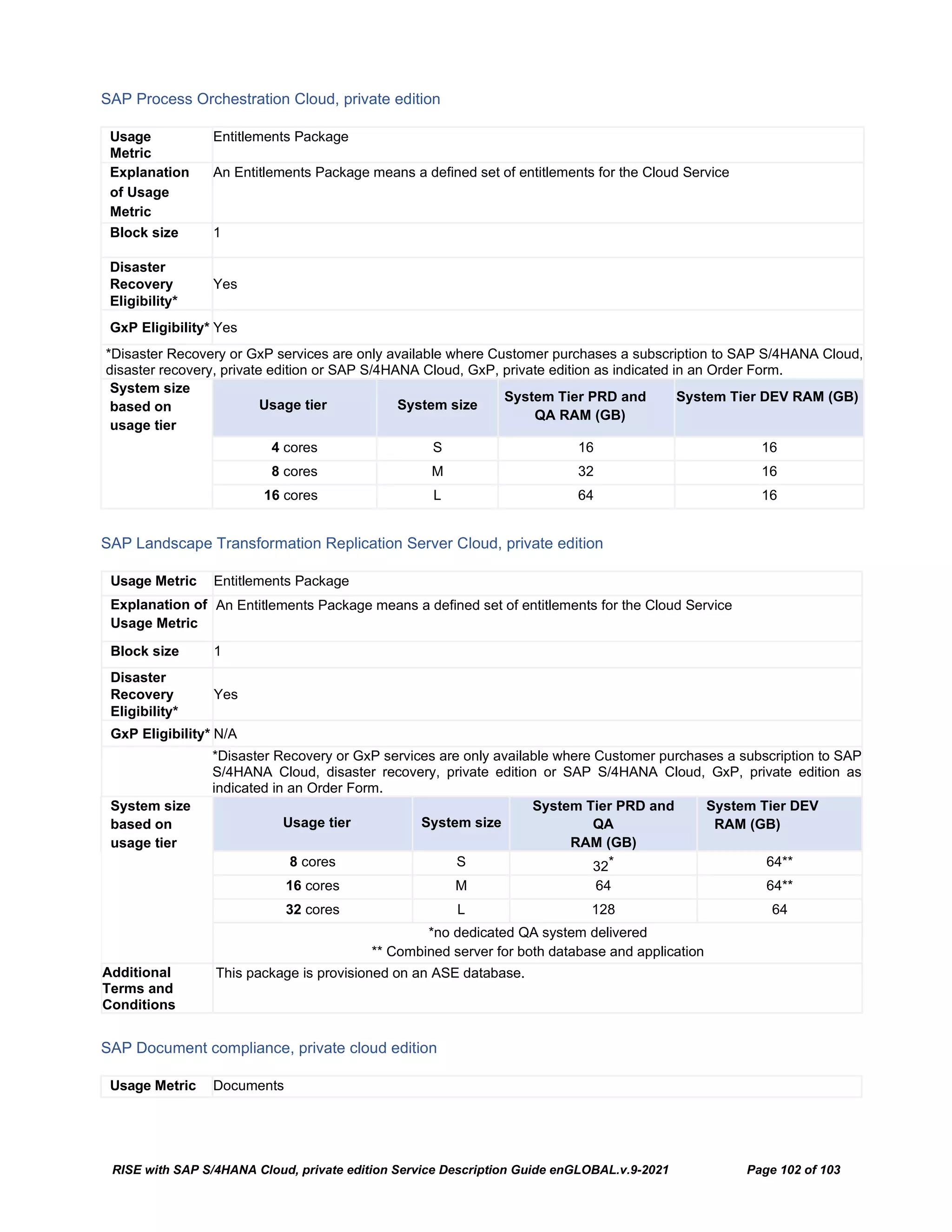 RISE with SAP S/4HANA Cloud, private edition Service Description Guide enGLOBAL.v.9-2021 Page 102 of 103
SAP Process Orchestration Cloud, private edition
Usage
Metric
Entitlements Package
Explanation
of Usage
Metric
An Entitlements Package means a defined set of entitlements for the Cloud Service
Block size 1
Disaster
Recovery
Eligibility*
Yes
GxP Eligibility* Yes
*Disaster Recovery or GxP services are only available where Customer purchases a subscription to SAP S/4HANA Cloud,
disaster recovery, private edition or SAP S/4HANA Cloud, GxP, private edition as indicated in an Order Form.
System size
based on
usage tier
Usage tier System size
System Tier PRD and
QA RAM (GB)
System Tier DEV RAM (GB)
4 cores S 16 16
8 cores M 32 16
16 cores L 64 16
SAP Landscape Transformation Replication Server Cloud, private edition
Usage Metric Entitlements Package
Explanation of
Usage Metric
An Entitlements Package means a defined set of entitlements for the Cloud Service
Block size 1
Disaster
Recovery
Eligibility*
Yes
GxP Eligibility* N/A
*Disaster Recovery or GxP services are only available where Customer purchases a subscription to SAP
S/4HANA Cloud, disaster recovery, private edition or SAP S/4HANA Cloud, GxP, private edition as
indicated in an Order Form.
System size
based on
usage tier
Usage tier System size
System Tier PRD and
QA
RAM (GB)
System Tier DEV
RAM (GB)
8 cores S 32* 64**
16 cores M 64 64**
32 cores L 128 64
*no dedicated QA system delivered
** Combined server for both database and application
Additional
Terms and
Conditions
This package is provisioned on an ASE database.
SAP Document compliance, private cloud edition
Usage Metric Documents
 