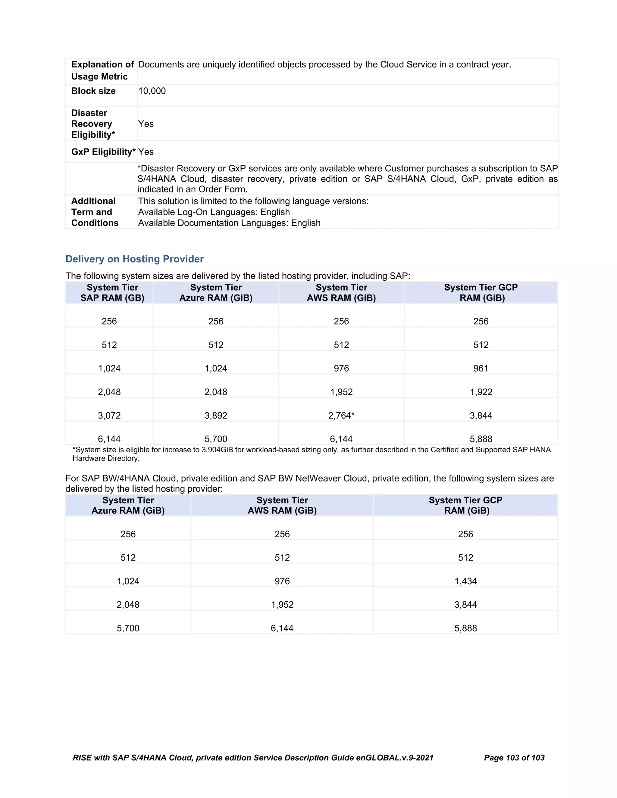 RISE with SAP S/4HANA Cloud, private edition Service Description Guide enGLOBAL.v.9-2021 Page 103 of 103
Explanation of
Usage Metric
Documents are uniquely identified objects processed by the Cloud Service in a contract year.
Block size 10,000
Disaster
Recovery
Eligibility*
Yes
GxP Eligibility* Yes
*Disaster Recovery or GxP services are only available where Customer purchases a subscription to SAP
S/4HANA Cloud, disaster recovery, private edition or SAP S/4HANA Cloud, GxP, private edition as
indicated in an Order Form.
Additional
Term and
Conditions
This solution is limited to the following language versions:
Available Log-On Languages: English
Available Documentation Languages: English
Delivery on Hosting Provider
The following system sizes are delivered by the listed hosting provider, including SAP:
*System size is eligible for increase to 3,904GiB for workload-based sizing only, as further described in the Certified and Supported SAP HANA
Hardware Directory.
For SAP BW/4HANA Cloud, private edition and SAP BW NetWeaver Cloud, private edition, the following system sizes are
delivered by the listed hosting provider:
System Tier
SAP RAM (GB)
System Tier
Azure RAM (GiB)
System Tier
AWS RAM (GiB)
System Tier GCP
RAM (GiB)
256 256 256 256
512 512 512 512
1,024 1,024 976 961
2,048 2,048 1,952 1,922
3,072 3,892 2,764* 3,844
6,144 5,700 6,144 5,888
System Tier
Azure RAM (GiB)
System Tier
AWS RAM (GiB)
System Tier GCP
RAM (GiB)
256 256 256
512 512 512
1,024 976 1,434
2,048 1,952 3,844
5,700 6,144 5,888
 