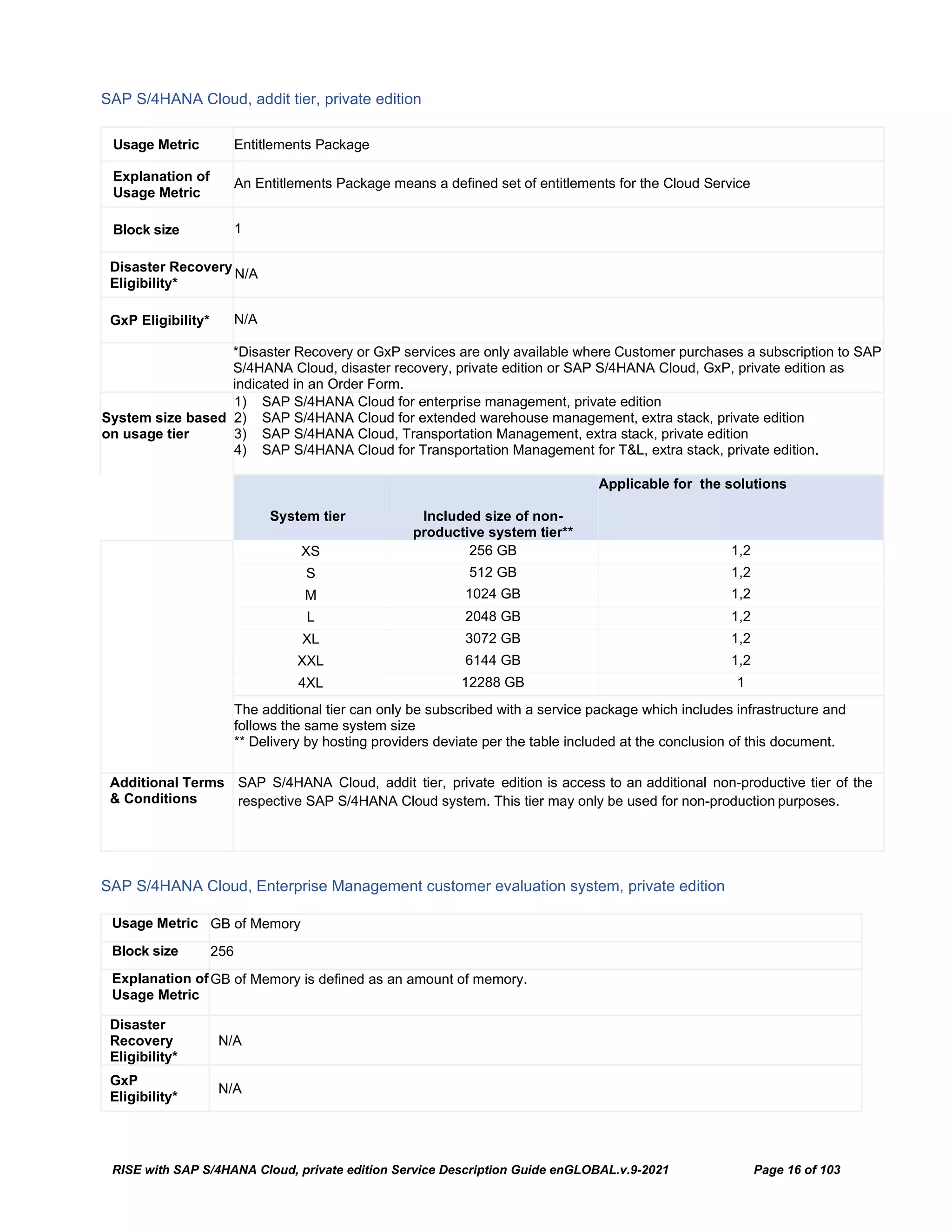 RISE with SAP S/4HANA Cloud, private edition Service Description Guide enGLOBAL.v.9-2021 Page 16 of 103
SAP S/4HANA Cloud, addit tier, private edition
Usage Metric Entitlements Package
Explanation of
Usage Metric
An Entitlements Package means a defined set of entitlements for the Cloud Service
Block size 1
Disaster Recovery
Eligibility*
N/A
GxP Eligibility* N/A
*Disaster Recovery or GxP services are only available where Customer purchases a subscription to SAP
S/4HANA Cloud, disaster recovery, private edition or SAP S/4HANA Cloud, GxP, private edition as
indicated in an Order Form.
System size based
on usage tier
1) SAP S/4HANA Cloud for enterprise management, private edition
2) SAP S/4HANA Cloud for extended warehouse management, extra stack, private edition
3) SAP S/4HANA Cloud, Transportation Management, extra stack, private edition
4) SAP S/4HANA Cloud for Transportation Management for T&L, extra stack, private edition.
System tier Included size of non-
productive system tier**
Applicable for the solutions
XS 256 GB 1,2
S 512 GB 1,2
M 1024 GB 1,2
L 2048 GB 1,2
XL 3072 GB 1,2
XXL 6144 GB 1,2
4XL 12288 GB 1
The additional tier can only be subscribed with a service package which includes infrastructure and
follows the same system size
** Delivery by hosting providers deviate per the table included at the conclusion of this document.
Additional Terms
& Conditions
SAP S/4HANA Cloud, addit tier, private edition is access to an additional non-productive tier of the
respective SAP S/4HANA Cloud system. This tier may only be used for non-production purposes.
SAP S/4HANA Cloud, Enterprise Management customer evaluation system, private edition
Usage Metric GB of Memory
Block size 256
Explanation of
Usage Metric
GB of Memory is defined as an amount of memory.
Disaster
Recovery
Eligibility*
N/A
GxP
Eligibility*
N/A
 