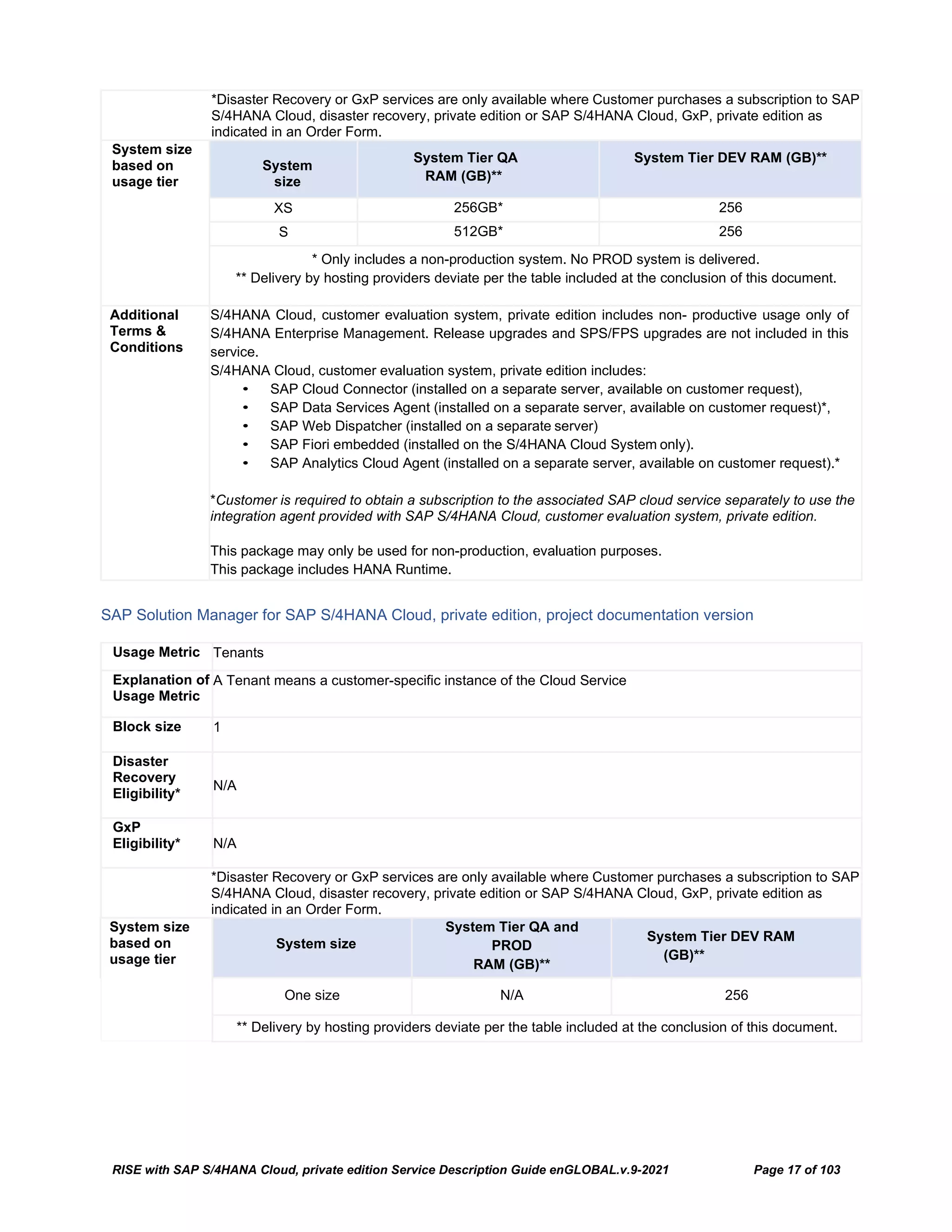 RISE with SAP S/4HANA Cloud, private edition Service Description Guide enGLOBAL.v.9-2021 Page 17 of 103
*Disaster Recovery or GxP services are only available where Customer purchases a subscription to SAP
S/4HANA Cloud, disaster recovery, private edition or SAP S/4HANA Cloud, GxP, private edition as
indicated in an Order Form.
System size
based on
usage tier
System
size
System Tier QA
RAM (GB)**
System Tier DEV RAM (GB)**
XS 256GB* 256
S 512GB* 256
* Only includes a non-production system. No PROD system is delivered.
** Delivery by hosting providers deviate per the table included at the conclusion of this document.
Additional
Terms &
Conditions
S/4HANA Cloud, customer evaluation system, private edition includes non- productive usage only of
S/4HANA Enterprise Management. Release upgrades and SPS/FPS upgrades are not included in this
service.
S/4HANA Cloud, customer evaluation system, private edition includes:
• SAP Cloud Connector (installed on a separate server, available on customer request),
• SAP Data Services Agent (installed on a separate server, available on customer request)*,
• SAP Web Dispatcher (installed on a separate server)
• SAP Fiori embedded (installed on the S/4HANA Cloud System only).
• SAP Analytics Cloud Agent (installed on a separate server, available on customer request).*
*Customer is required to obtain a subscription to the associated SAP cloud service separately to use the
integration agent provided with SAP S/4HANA Cloud, customer evaluation system, private edition.
This package may only be used for non-production, evaluation purposes.
This package includes HANA Runtime.
SAP Solution Manager for SAP S/4HANA Cloud, private edition, project documentation version
Usage Metric Tenants
Explanation of
Usage Metric
A Tenant means a customer-specific instance of the Cloud Service
Block size 1
Disaster
Recovery
Eligibility*
N/A
GxP
Eligibility* N/A
*Disaster Recovery or GxP services are only available where Customer purchases a subscription to SAP
S/4HANA Cloud, disaster recovery, private edition or SAP S/4HANA Cloud, GxP, private edition as
indicated in an Order Form.
System size
based on
usage tier
System size
System Tier QA and
PROD
RAM (GB)**
System Tier DEV RAM
(GB)**
One size N/A 256
** Delivery by hosting providers deviate per the table included at the conclusion of this document.
 