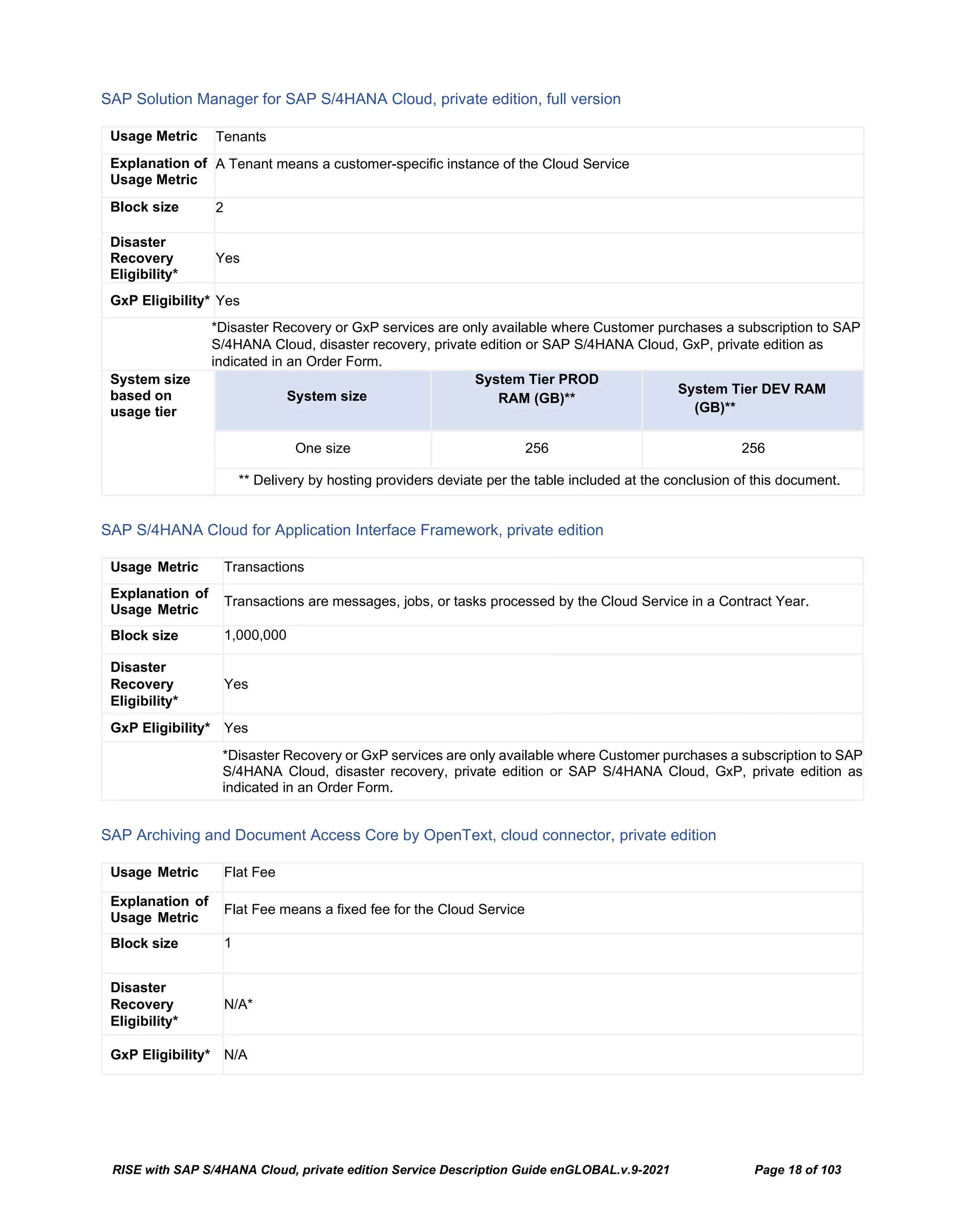 RISE with SAP S/4HANA Cloud, private edition Service Description Guide enGLOBAL.v.9-2021 Page 18 of 103
SAP Solution Manager for SAP S/4HANA Cloud, private edition, full version
Usage Metric Tenants
Explanation of
Usage Metric
A Tenant means a customer-specific instance of the Cloud Service
Block size 2
Disaster
Recovery
Eligibility*
Yes
GxP Eligibility* Yes
*Disaster Recovery or GxP services are only available where Customer purchases a subscription to SAP
S/4HANA Cloud, disaster recovery, private edition or SAP S/4HANA Cloud, GxP, private edition as
indicated in an Order Form.
System size
based on
usage tier
System size
System Tier PROD
RAM (GB)**
System Tier DEV RAM
(GB)**
One size 256 256
** Delivery by hosting providers deviate per the table included at the conclusion of this document.
SAP S/4HANA Cloud for Application Interface Framework, private edition
Usage Metric Transactions
Explanation of
Usage Metric
Transactions are messages, jobs, or tasks processed by the Cloud Service in a Contract Year.
Block size 1,000,000
Disaster
Recovery
Eligibility*
Yes
GxP Eligibility* Yes
*Disaster Recovery or GxP services are only available where Customer purchases a subscription to SAP
S/4HANA Cloud, disaster recovery, private edition or SAP S/4HANA Cloud, GxP, private edition as
indicated in an Order Form.
SAP Archiving and Document Access Core by OpenText, cloud connector, private edition
Usage Metric Flat Fee
Explanation of
Usage Metric
Flat Fee means a fixed fee for the Cloud Service
Block size 1
Disaster
Recovery
Eligibility*
N/A*
GxP Eligibility* N/A
 