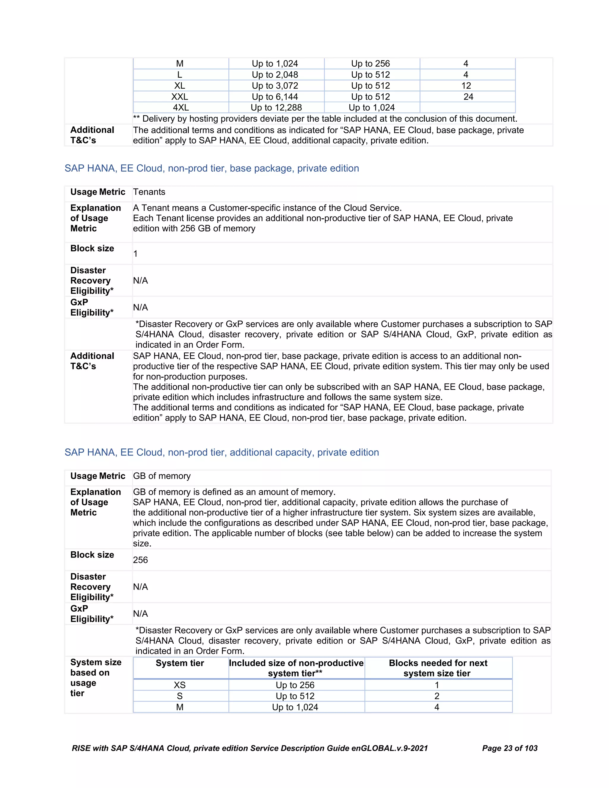 RISE with SAP S/4HANA Cloud, private edition Service Description Guide enGLOBAL.v.9-2021 Page 23 of 103
M Up to 1,024 Up to 256 4
L Up to 2,048 Up to 512 4
XL Up to 3,072 Up to 512 12
XXL Up to 6,144 Up to 512 24
4XL Up to 12,288 Up to 1,024
** Delivery by hosting providers deviate per the table included at the conclusion of this document.
Additional
T&C’s
The additional terms and conditions as indicated for “SAP HANA, EE Cloud, base package, private
edition” apply to SAP HANA, EE Cloud, additional capacity, private edition.
SAP HANA, EE Cloud, non-prod tier, base package, private edition
Usage Metric Tenants
Explanation
of Usage
Metric
A Tenant means a Customer-specific instance of the Cloud Service.
Each Tenant license provides an additional non-productive tier of SAP HANA, EE Cloud, private
edition with 256 GB of memory
Block size
1
Disaster
Recovery
Eligibility*
N/A
GxP
Eligibility*
N/A
*Disaster Recovery or GxP services are only available where Customer purchases a subscription to SAP
S/4HANA Cloud, disaster recovery, private edition or SAP S/4HANA Cloud, GxP, private edition as
indicated in an Order Form.
Additional
T&C’s
SAP HANA, EE Cloud, non-prod tier, base package, private edition is access to an additional non-
productive tier of the respective SAP HANA, EE Cloud, private edition system. This tier may only be used
for non-production purposes.
The additional non-productive tier can only be subscribed with an SAP HANA, EE Cloud, base package,
private edition which includes infrastructure and follows the same system size.
The additional terms and conditions as indicated for “SAP HANA, EE Cloud, base package, private
edition” apply to SAP HANA, EE Cloud, non-prod tier, base package, private edition.
SAP HANA, EE Cloud, non-prod tier, additional capacity, private edition
Usage Metric GB of memory
Explanation
of Usage
Metric
GB of memory is defined as an amount of memory.
SAP HANA, EE Cloud, non-prod tier, additional capacity, private edition allows the purchase of
the additional non-productive tier of a higher infrastructure tier system. Six system sizes are available,
which include the configurations as described under SAP HANA, EE Cloud, non-prod tier, base package,
private edition. The applicable number of blocks (see table below) can be added to increase the system
size.
Block size
256
Disaster
Recovery
Eligibility*
N/A
GxP
Eligibility*
N/A
*Disaster Recovery or GxP services are only available where Customer purchases a subscription to SAP
S/4HANA Cloud, disaster recovery, private edition or SAP S/4HANA Cloud, GxP, private edition as
indicated in an Order Form.
System size
based on
usage
tier
System tier Included size of non-productive
system tier**
Blocks needed for next
system size tier
XS Up to 256 1
S Up to 512 2
M Up to 1,024 4
 