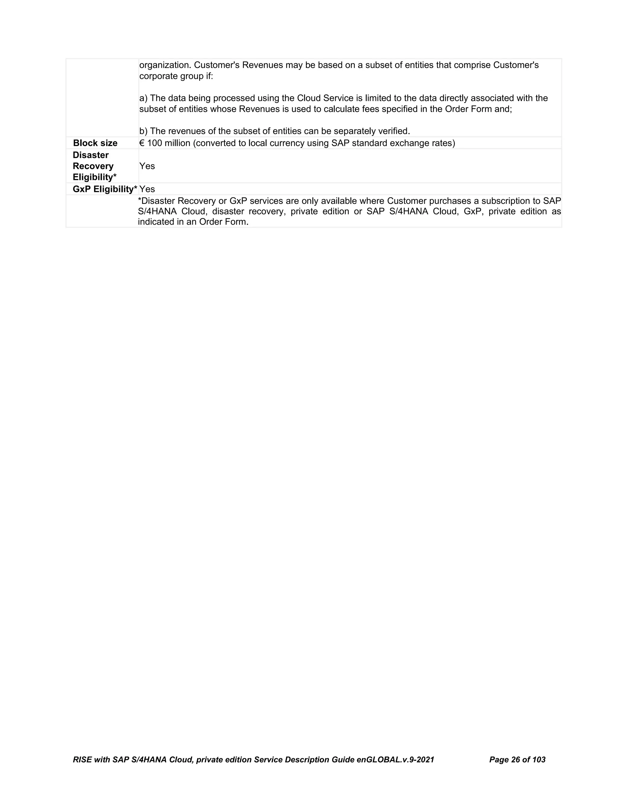 RISE with SAP S/4HANA Cloud, private edition Service Description Guide enGLOBAL.v.9-2021 Page 26 of 103
organization. Customer's Revenues may be based on a subset of entities that comprise Customer's
corporate group if:
a) The data being processed using the Cloud Service is limited to the data directly associated with the
subset of entities whose Revenues is used to calculate fees specified in the Order Form and;
b) The revenues of the subset of entities can be separately verified.
Block size € 100 million (converted to local currency using SAP standard exchange rates)
Disaster
Recovery
Eligibility*
Yes
GxP Eligibility* Yes
*Disaster Recovery or GxP services are only available where Customer purchases a subscription to SAP
S/4HANA Cloud, disaster recovery, private edition or SAP S/4HANA Cloud, GxP, private edition as
indicated in an Order Form.
 
