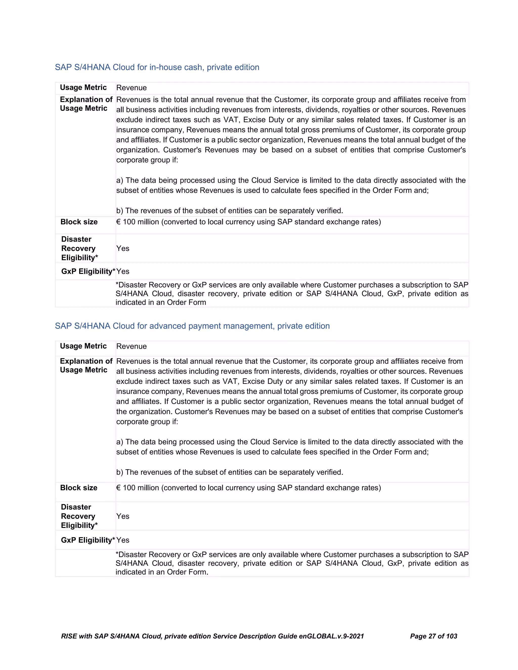 RISE with SAP S/4HANA Cloud, private edition Service Description Guide enGLOBAL.v.9-2021 Page 27 of 103
SAP S/4HANA Cloud for in-house cash, private edition
Usage Metric Revenue
Explanation of
Usage Metric
Revenues is the total annual revenue that the Customer, its corporate group and affiliates receive from
all business activities including revenues from interests, dividends, royalties or other sources. Revenues
exclude indirect taxes such as VAT, Excise Duty or any similar sales related taxes. If Customer is an
insurance company, Revenues means the annual total gross premiums of Customer, its corporate group
and affiliates. If Customer is a public sector organization, Revenues means the total annual budget of the
organization. Customer's Revenues may be based on a subset of entities that comprise Customer's
corporate group if:
a) The data being processed using the Cloud Service is limited to the data directly associated with the
subset of entities whose Revenues is used to calculate fees specified in the Order Form and;
b) The revenues of the subset of entities can be separately verified.
Block size € 100 million (converted to local currency using SAP standard exchange rates)
Disaster
Recovery
Eligibility*
Yes
GxP Eligibility*Yes
*Disaster Recovery or GxP services are only available where Customer purchases a subscription to SAP
S/4HANA Cloud, disaster recovery, private edition or SAP S/4HANA Cloud, GxP, private edition as
indicated in an Order Form
SAP S/4HANA Cloud for advanced payment management, private edition
Usage Metric Revenue
Explanation of
Usage Metric
Revenues is the total annual revenue that the Customer, its corporate group and affiliates receive from
all business activities including revenues from interests, dividends, royalties or other sources. Revenues
exclude indirect taxes such as VAT, Excise Duty or any similar sales related taxes. If Customer is an
insurance company, Revenues means the annual total gross premiums of Customer, its corporate group
and affiliates. If Customer is a public sector organization, Revenues means the total annual budget of
the organization. Customer's Revenues may be based on a subset of entities that comprise Customer's
corporate group if:
a) The data being processed using the Cloud Service is limited to the data directly associated with the
subset of entities whose Revenues is used to calculate fees specified in the Order Form and;
b) The revenues of the subset of entities can be separately verified.
Block size € 100 million (converted to local currency using SAP standard exchange rates)
Disaster
Recovery
Eligibility*
Yes
GxP Eligibility*Yes
*Disaster Recovery or GxP services are only available where Customer purchases a subscription to SAP
S/4HANA Cloud, disaster recovery, private edition or SAP S/4HANA Cloud, GxP, private edition as
indicated in an Order Form.
 