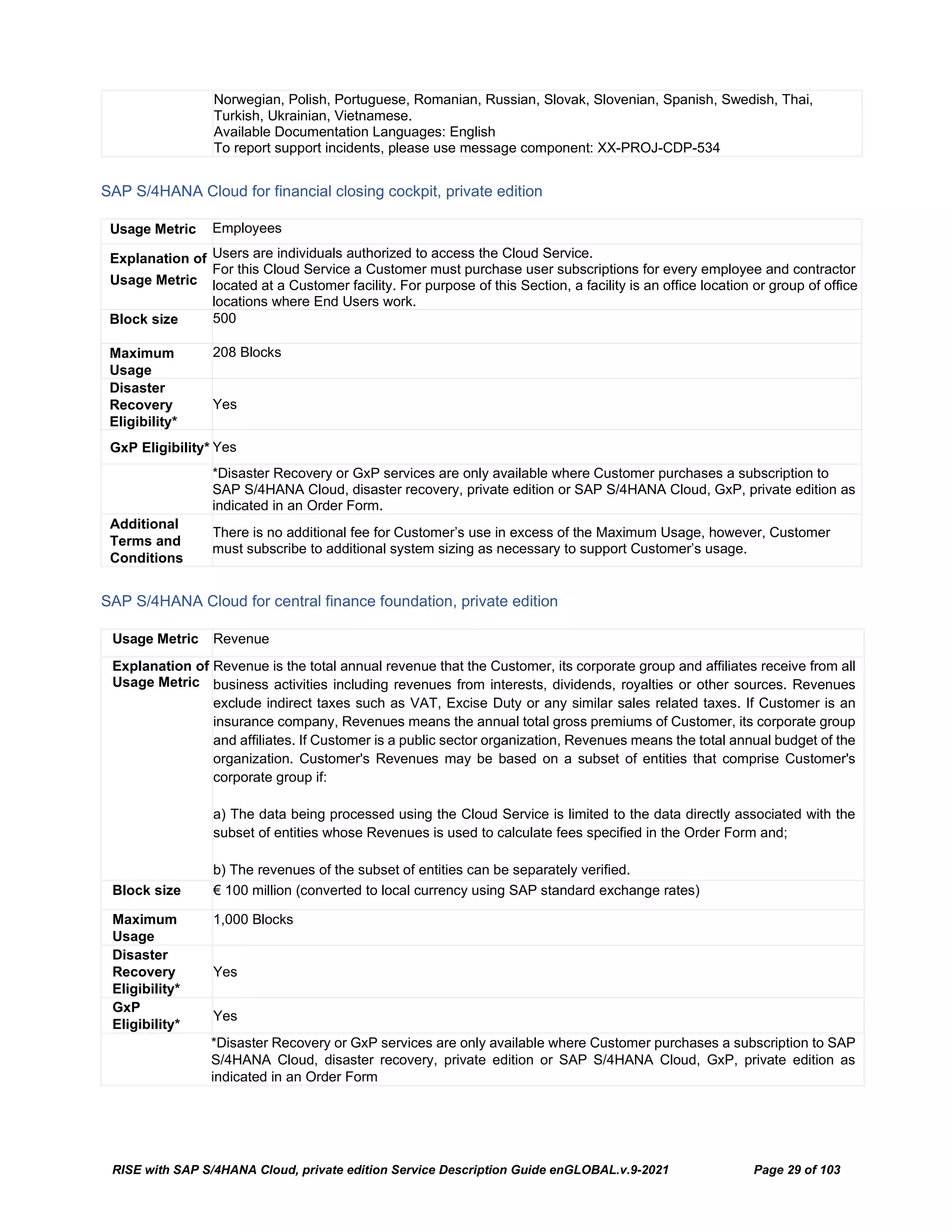 RISE with SAP S/4HANA Cloud, private edition Service Description Guide enGLOBAL.v.9-2021 Page 29 of 103
Norwegian, Polish, Portuguese, Romanian, Russian, Slovak, Slovenian, Spanish, Swedish, Thai,
Turkish, Ukrainian, Vietnamese.
Available Documentation Languages: English
To report support incidents, please use message component: XX-PROJ-CDP-534
SAP S/4HANA Cloud for financial closing cockpit, private edition
Usage Metric Employees
Explanation of
Usage Metric
Users are individuals authorized to access the Cloud Service.
For this Cloud Service a Customer must purchase user subscriptions for every employee and contractor
located at a Customer facility. For purpose of this Section, a facility is an office location or group of office
locations where End Users work.
Block size 500
Maximum
Usage
208 Blocks
Disaster
Recovery
Eligibility*
Yes
GxP Eligibility* Yes
*Disaster Recovery or GxP services are only available where Customer purchases a subscription to
SAP S/4HANA Cloud, disaster recovery, private edition or SAP S/4HANA Cloud, GxP, private edition as
indicated in an Order Form.
Additional
Terms and
Conditions
There is no additional fee for Customer’s use in excess of the Maximum Usage, however, Customer
must subscribe to additional system sizing as necessary to support Customer’s usage.
SAP S/4HANA Cloud for central finance foundation, private edition
Usage Metric Revenue
Explanation of
Usage Metric
Revenue is the total annual revenue that the Customer, its corporate group and affiliates receive from all
business activities including revenues from interests, dividends, royalties or other sources. Revenues
exclude indirect taxes such as VAT, Excise Duty or any similar sales related taxes. If Customer is an
insurance company, Revenues means the annual total gross premiums of Customer, its corporate group
and affiliates. If Customer is a public sector organization, Revenues means the total annual budget of the
organization. Customer's Revenues may be based on a subset of entities that comprise Customer's
corporate group if:
a) The data being processed using the Cloud Service is limited to the data directly associated with the
subset of entities whose Revenues is used to calculate fees specified in the Order Form and;
b) The revenues of the subset of entities can be separately verified.
Block size € 100 million (converted to local currency using SAP standard exchange rates)
Maximum
Usage
1,000 Blocks
Disaster
Recovery
Eligibility*
Yes
GxP
Eligibility*
Yes
*Disaster Recovery or GxP services are only available where Customer purchases a subscription to SAP
S/4HANA Cloud, disaster recovery, private edition or SAP S/4HANA Cloud, GxP, private edition as
indicated in an Order Form
 
