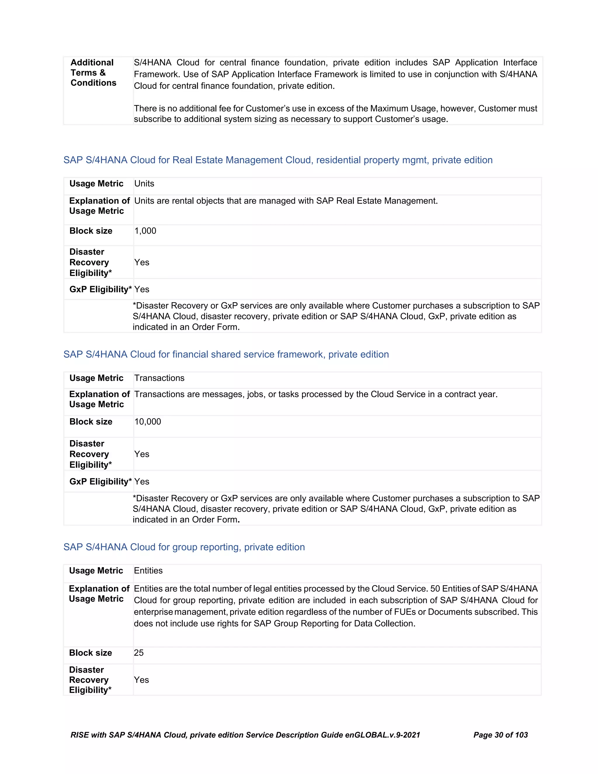 RISE with SAP S/4HANA Cloud, private edition Service Description Guide enGLOBAL.v.9-2021 Page 30 of 103
Additional
Terms &
Conditions
S/4HANA Cloud for central finance foundation, private edition includes SAP Application Interface
Framework. Use of SAP Application Interface Framework is limited to use in conjunction with S/4HANA
Cloud for central finance foundation, private edition.
There is no additional fee for Customer’s use in excess of the Maximum Usage, however, Customer must
subscribe to additional system sizing as necessary to support Customer’s usage.
SAP S/4HANA Cloud for Real Estate Management Cloud, residential property mgmt, private edition
Usage Metric Units
Explanation of
Usage Metric
Units are rental objects that are managed with SAP Real Estate Management.
Block size 1,000
Disaster
Recovery
Eligibility*
Yes
GxP Eligibility* Yes
*Disaster Recovery or GxP services are only available where Customer purchases a subscription to SAP
S/4HANA Cloud, disaster recovery, private edition or SAP S/4HANA Cloud, GxP, private edition as
indicated in an Order Form.
SAP S/4HANA Cloud for financial shared service framework, private edition
Usage Metric Transactions
Explanation of
Usage Metric
Transactions are messages, jobs, or tasks processed by the Cloud Service in a contract year.
Block size 10,000
Disaster
Recovery
Eligibility*
Yes
GxP Eligibility* Yes
*Disaster Recovery or GxP services are only available where Customer purchases a subscription to SAP
S/4HANA Cloud, disaster recovery, private edition or SAP S/4HANA Cloud, GxP, private edition as
indicated in an Order Form.
SAP S/4HANA Cloud for group reporting, private edition
Usage Metric Entities
Explanation of
Usage Metric
Entities are the total number of legal entities processed by the Cloud Service. 50 Entities of SAP S/4HANA
Cloud for group reporting, private edition are included in each subscription of SAP S/4HANA Cloud for
enterprisemanagement,private edition regardless of the number of FUEs or Documents subscribed. This
does not include use rights for SAP Group Reporting for Data Collection.
Block size 25
Disaster
Recovery
Eligibility*
Yes
 